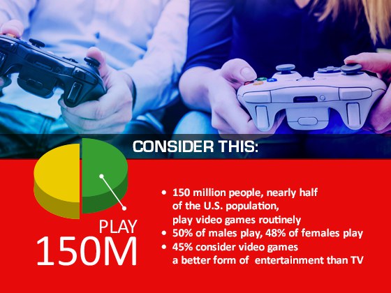 Consider this square